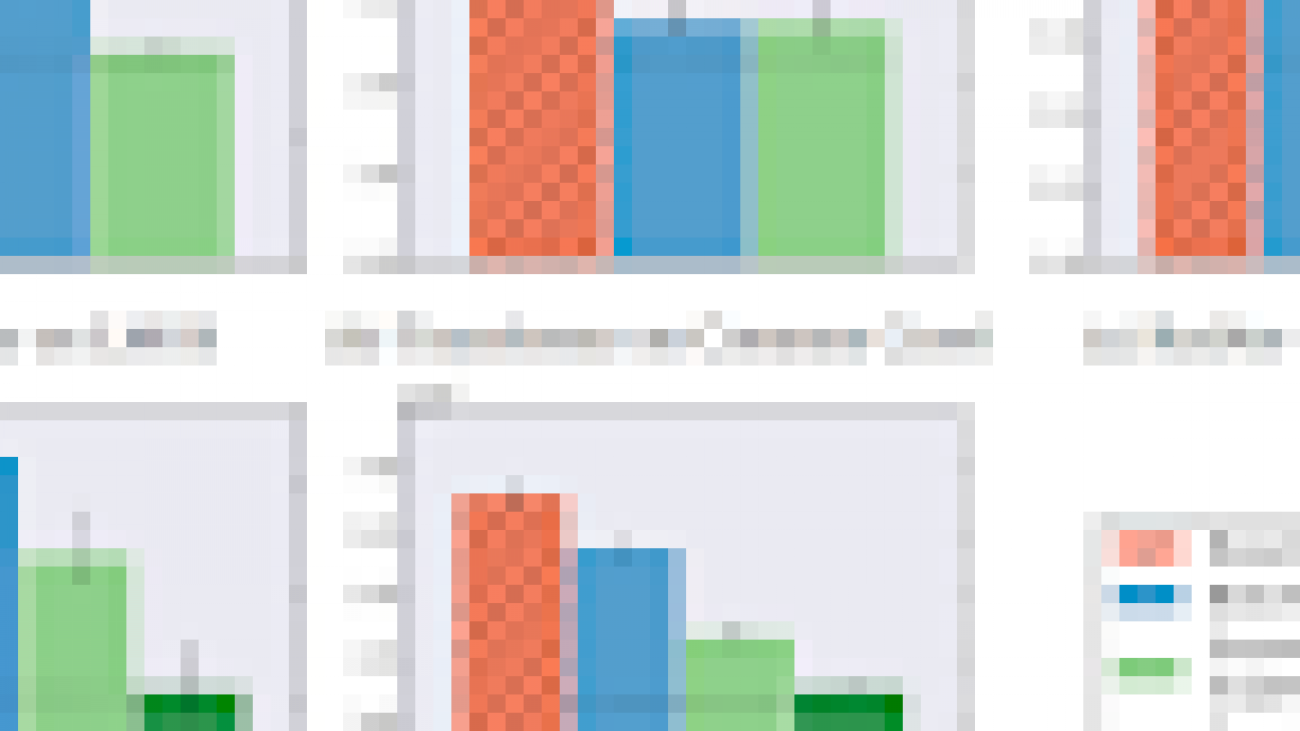 Speeding Up Neural Network Training with Data Echoing