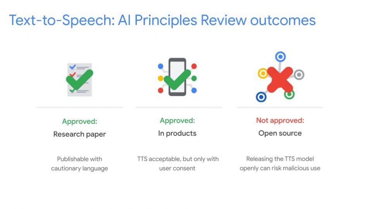 An update on our work on AI and responsible innovation