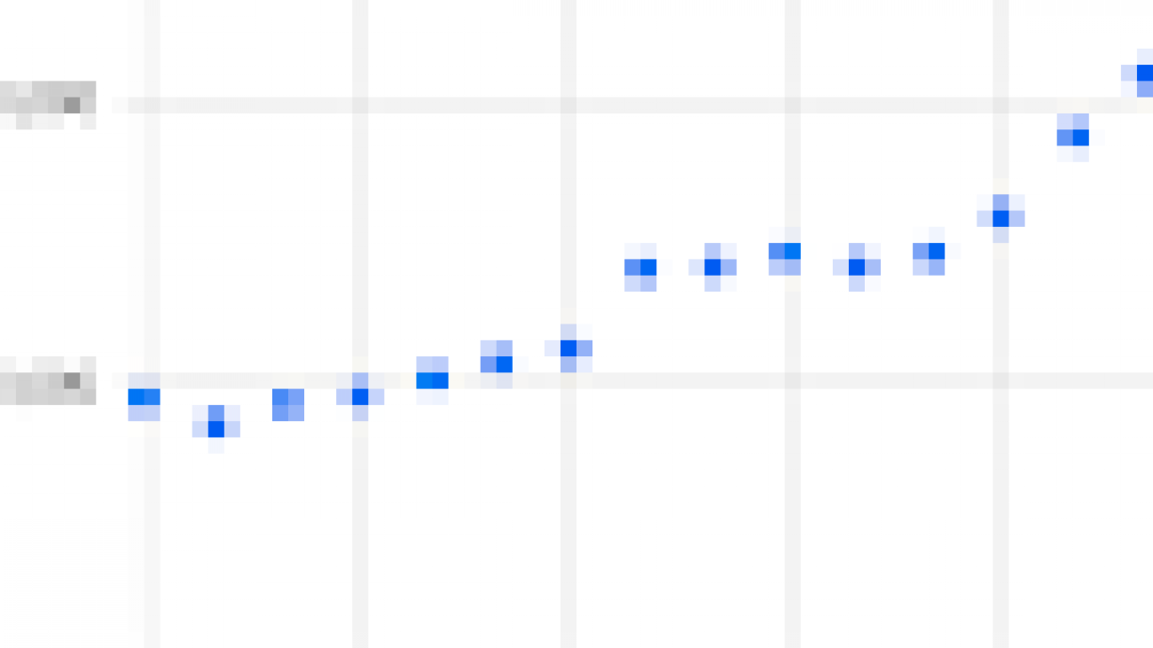 An Analysis of Online Datasets Using Dataset Search (Published, in Part, as a Dataset)