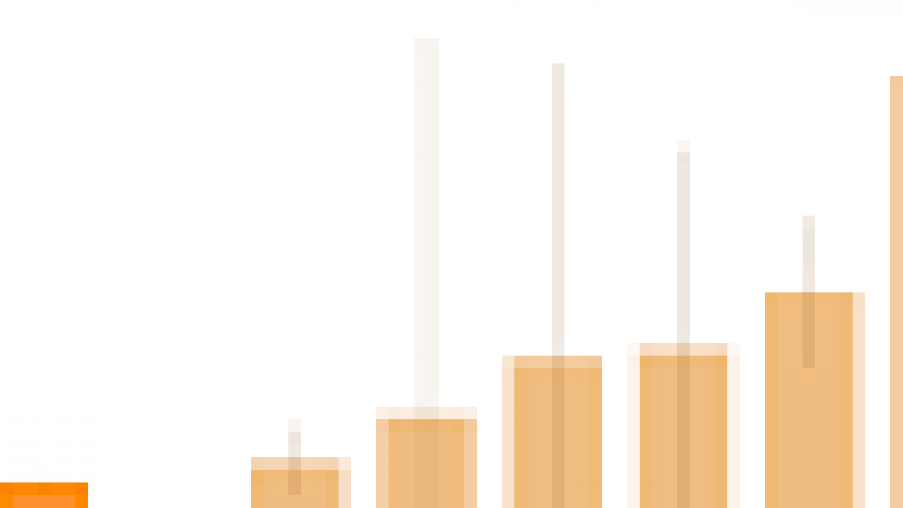 Applying MinDiff to Improve Model Fairness