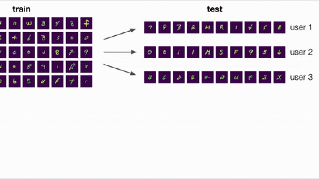 Adapting on the Fly to Test Time Distribution Shift