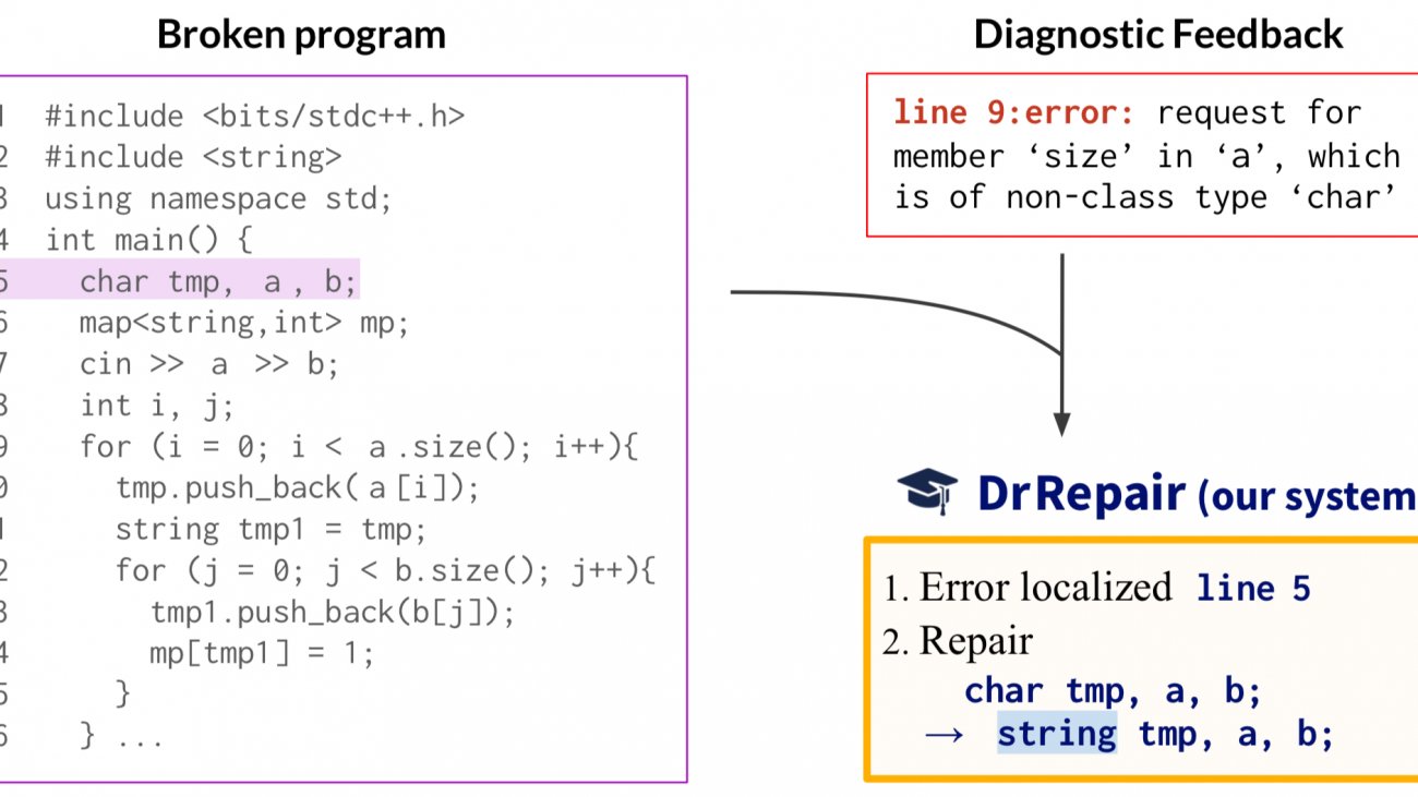 Learning to Fix Programs from Error Messages