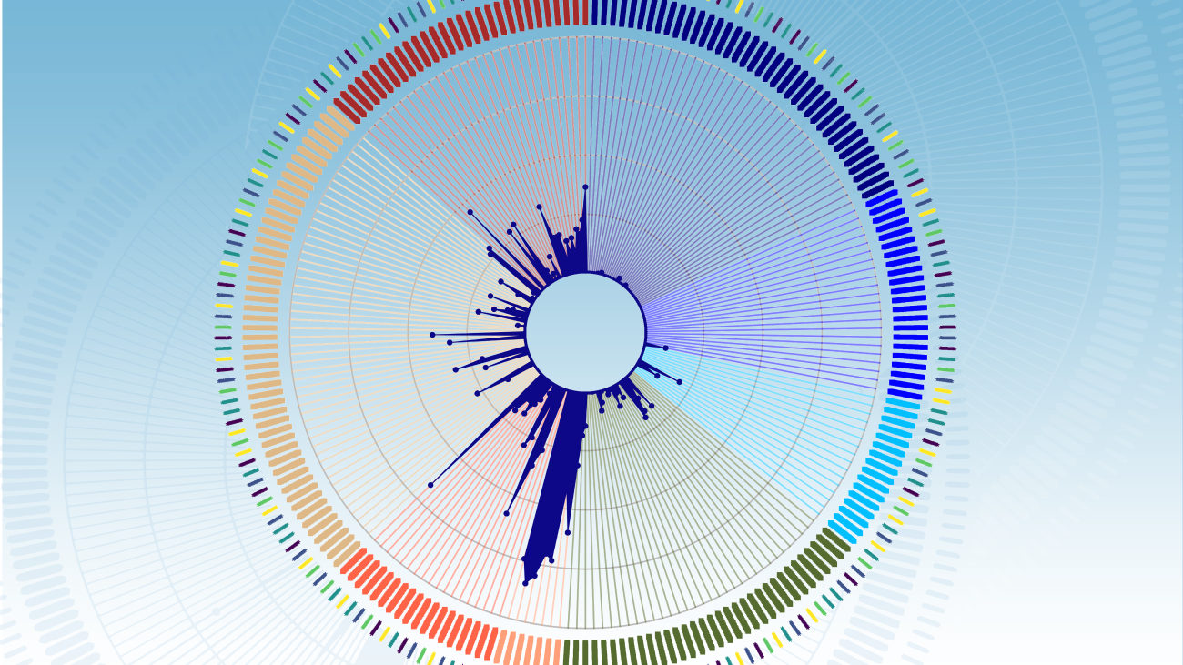 Using machine learning to identify undiagnosable cancers