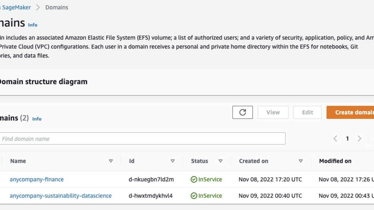 Separate lines of business or teams with multiple Amazon SageMaker domains