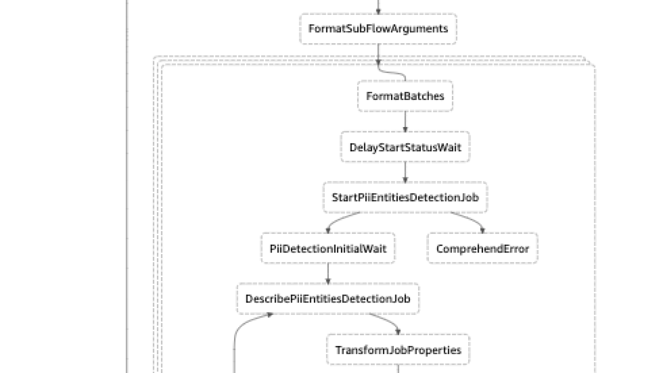 How to redact PII data in conversation transcripts