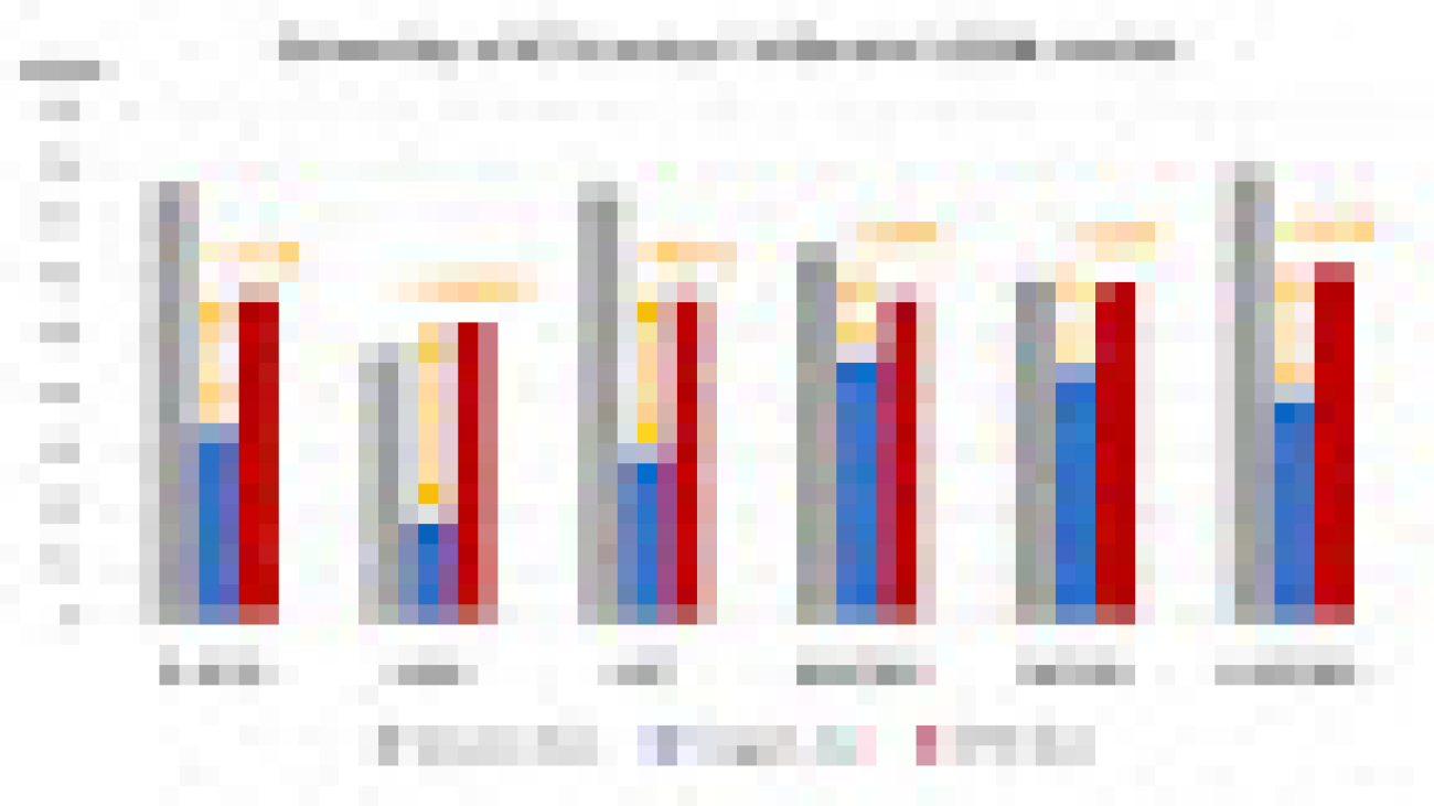 Teaching old labels new tricks in heterogeneous graphs