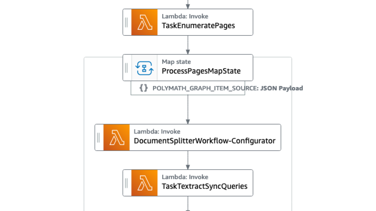 Build end-to-end document processing pipelines with Amazon Textract IDP CDK Constructs