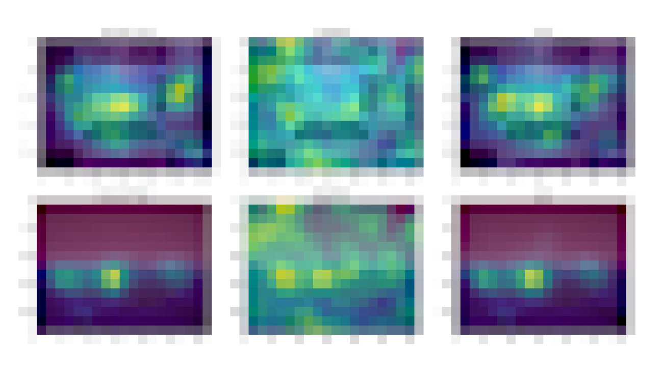 Differentially private heatmaps