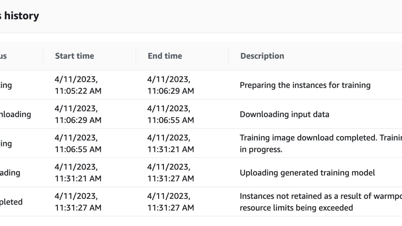 Run your local machine learning code as Amazon SageMaker Training jobs with minimal code changes