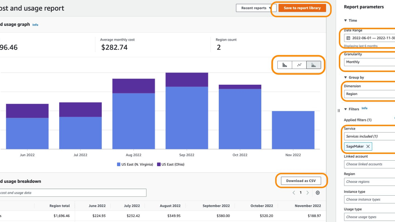 Analyze Amazon SageMaker spend and determine cost optimization opportunities based on usage, Part 1