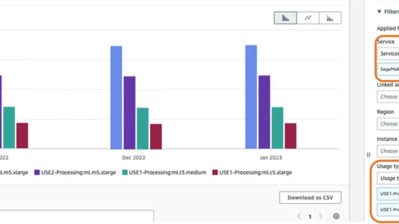 Analyze Amazon SageMaker spend and determine cost optimization opportunities based on usage, Part 3: Processing and Data Wrangler jobs