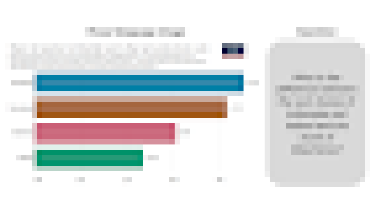 Foundation models for reasoning on charts