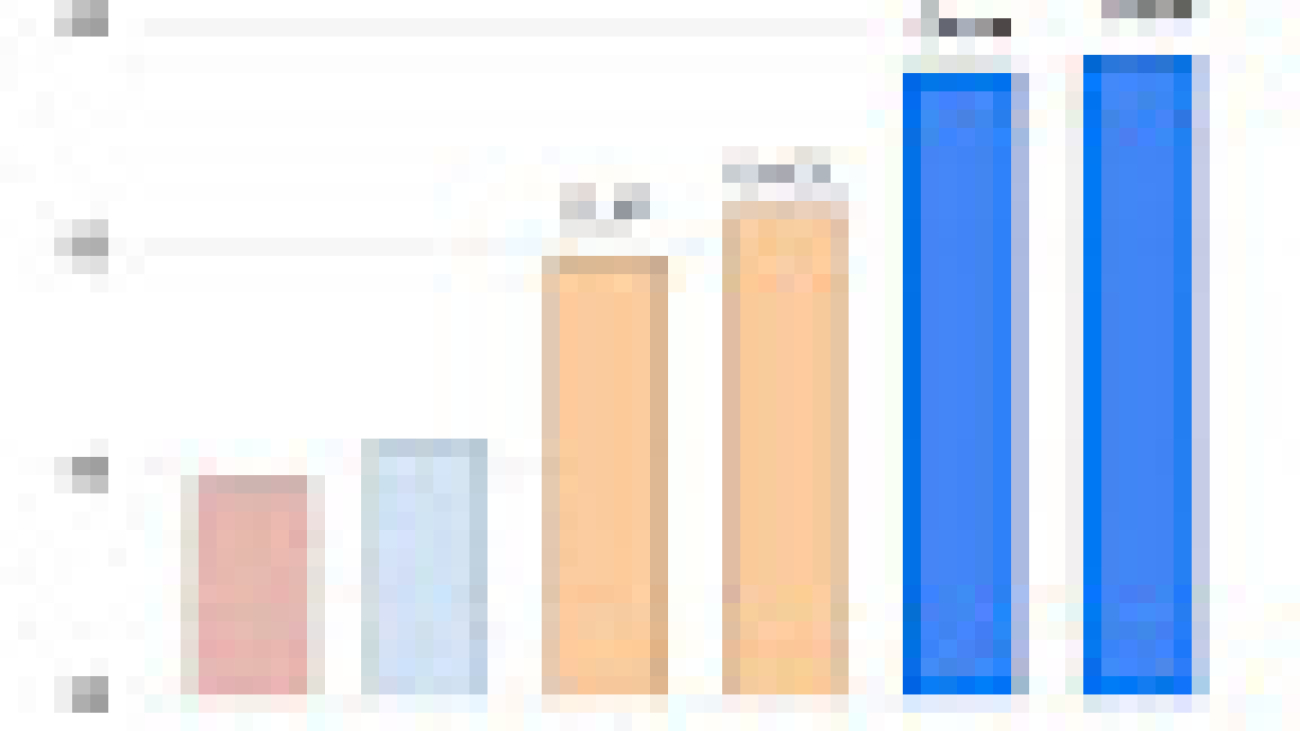 Unifying image-caption and image-classification datasets with prefix conditioning