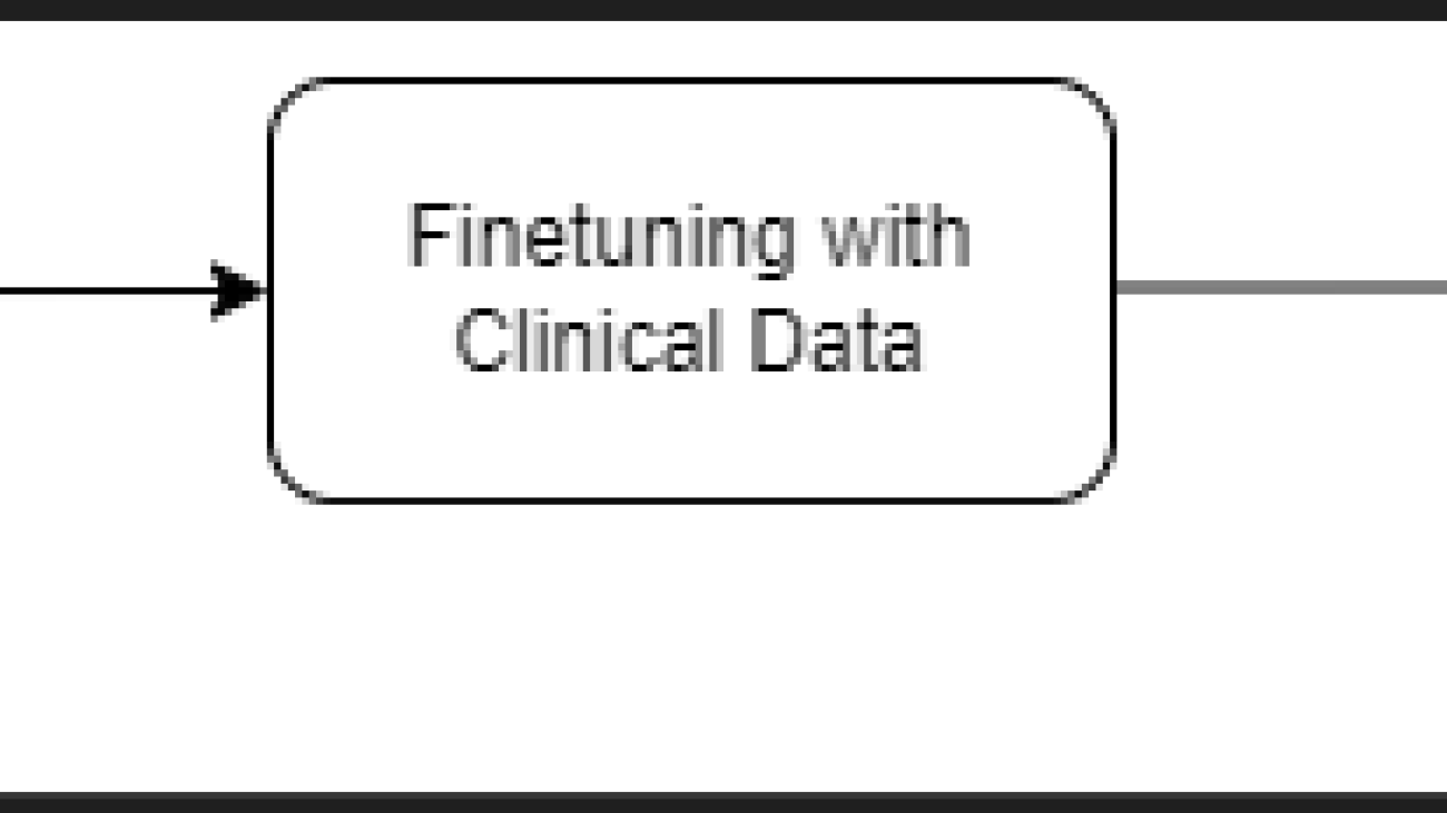 Automatically generate impressions from findings in radiology reports using generative AI on AWS