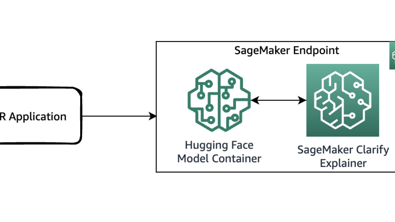 Explain medical decisions in clinical settings using Amazon SageMaker Clarify