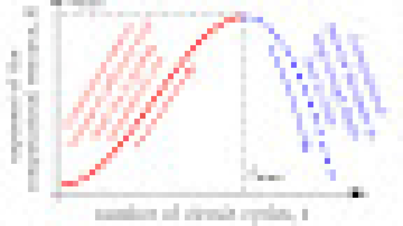 How to compare a noisy quantum processor to a classical computer