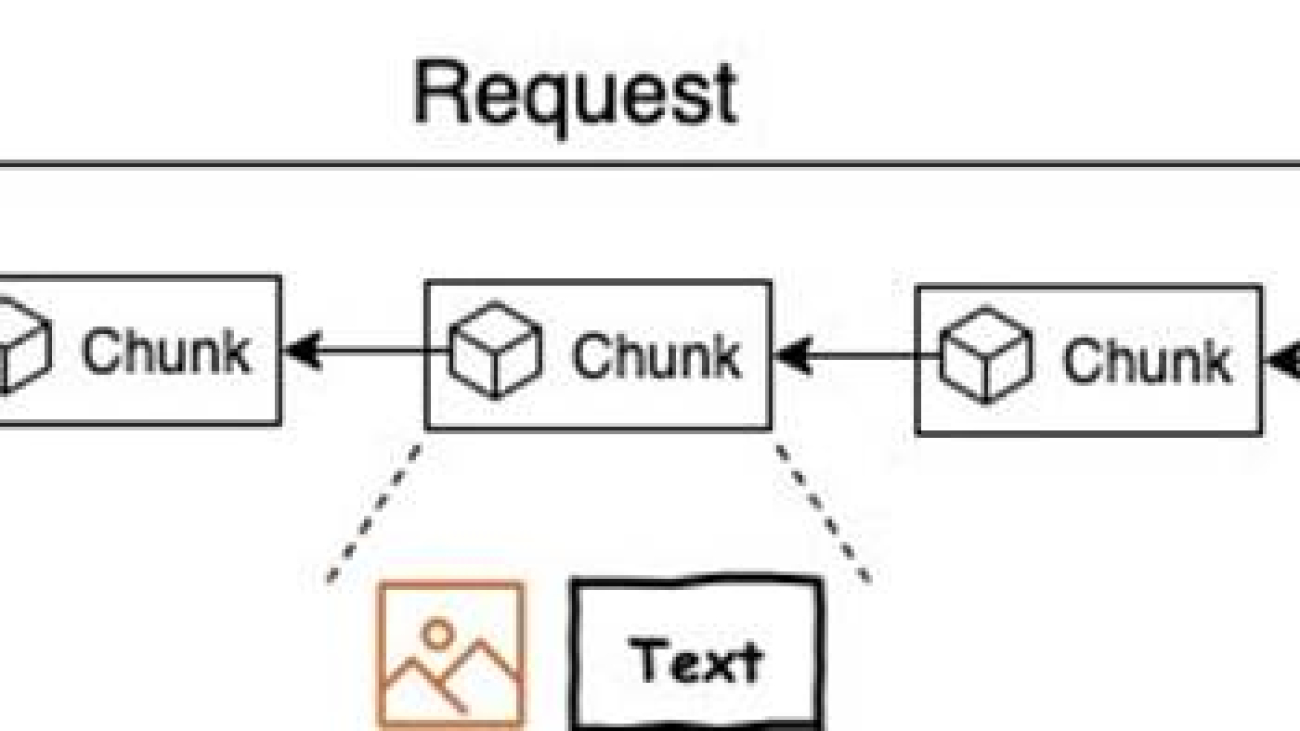 Elevating the generative AI experience: Introducing streaming support in Amazon SageMaker hosting