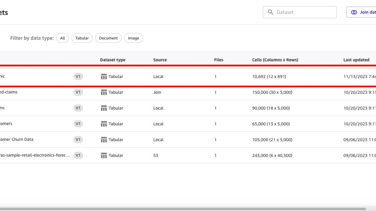 Build and evaluate machine learning models with advanced configurations using the SageMaker Canvas model leaderboard