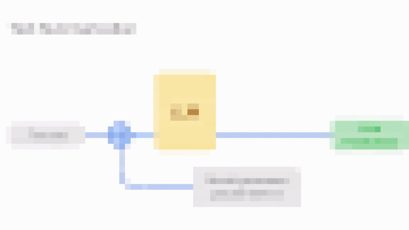 Zero-shot adaptive prompting of large language models