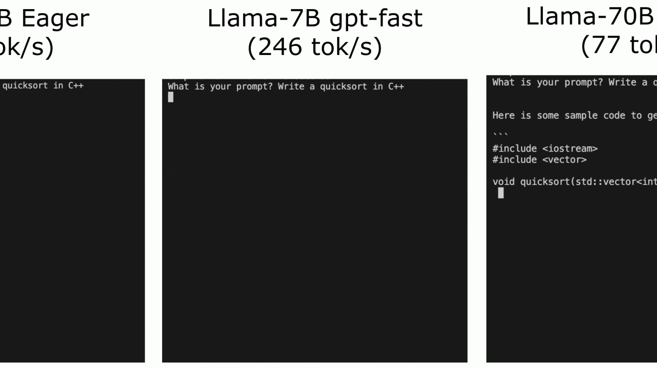 Accelerating Generative AI with PyTorch II: GPT, Fast