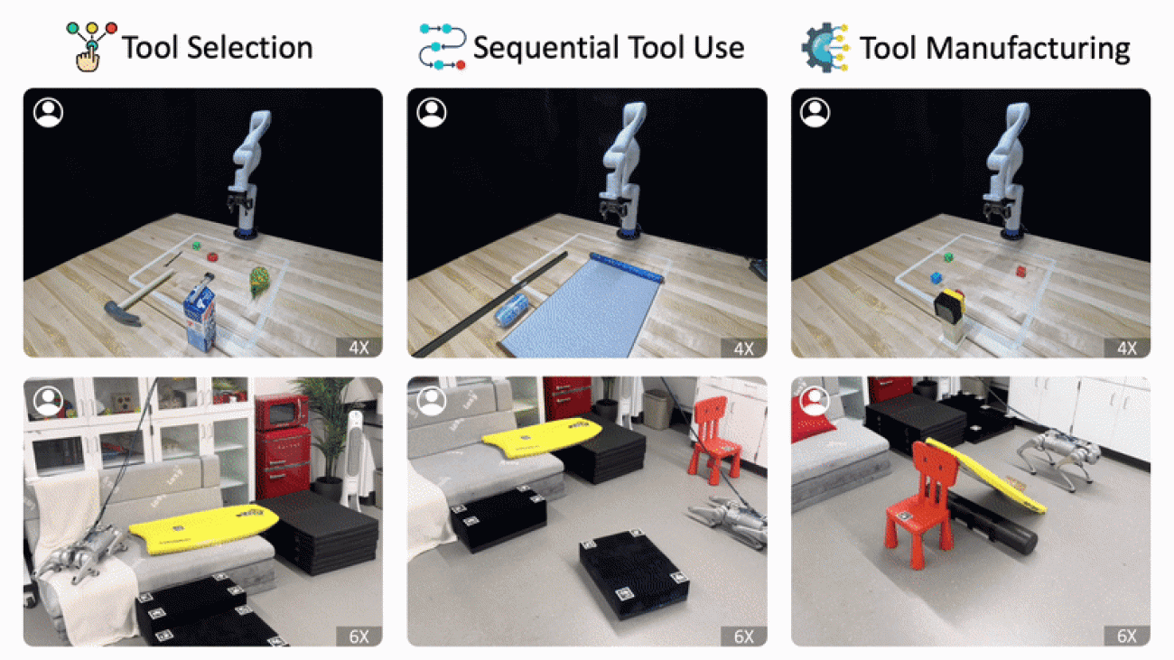 Creative Robot Tool Use with Large Language Models