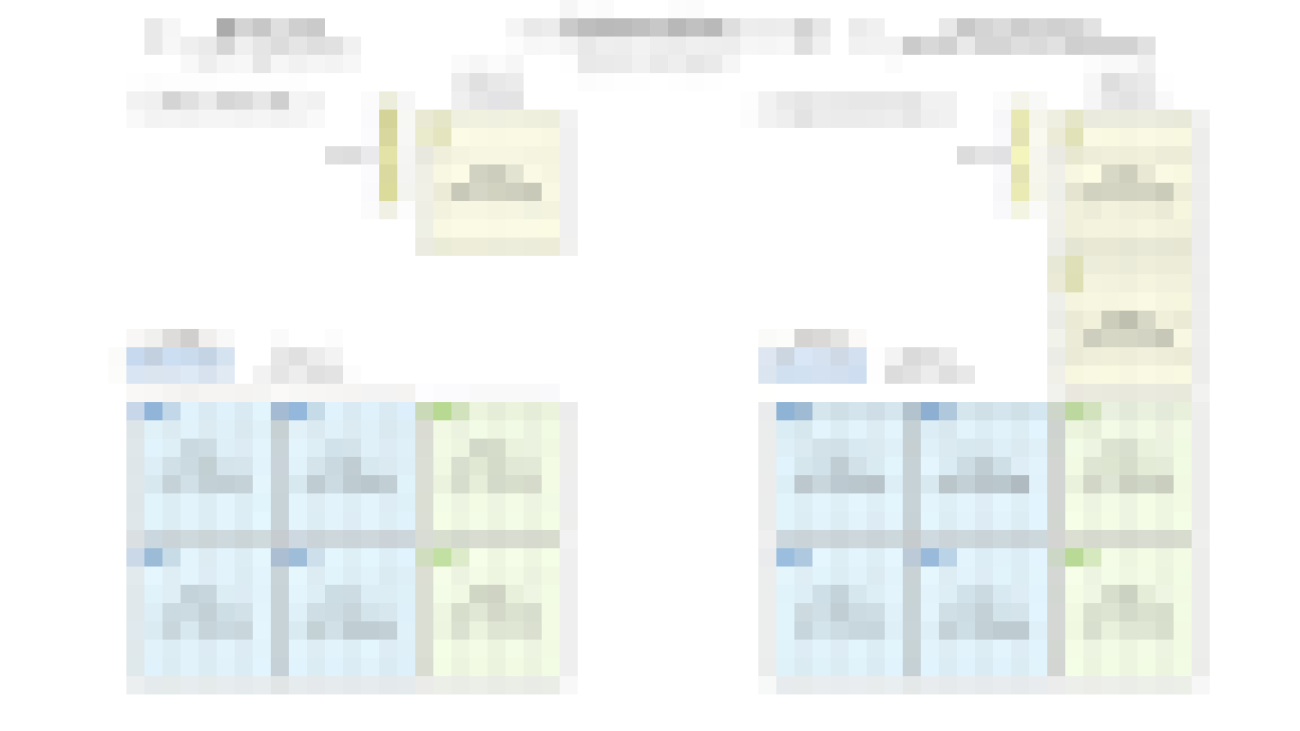 Mixed-input matrix multiplication performance optimizations