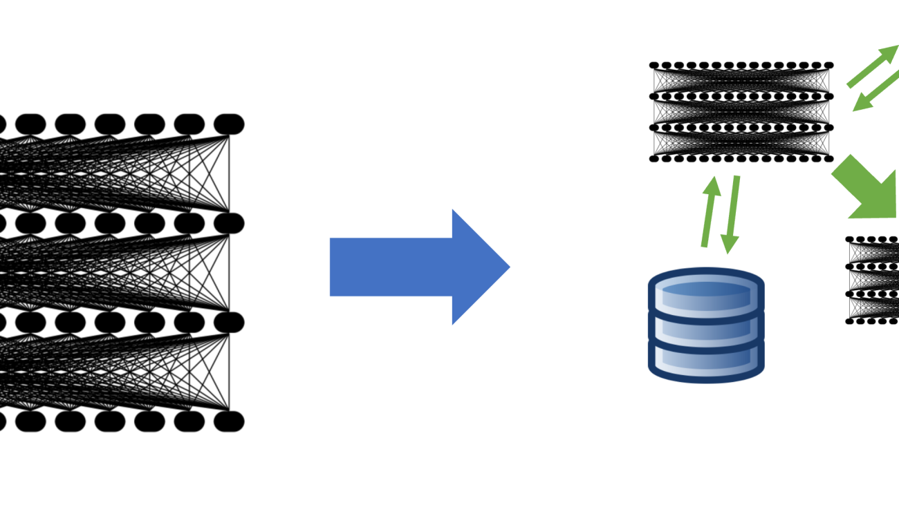 The Shift from Models to Compound AI Systems