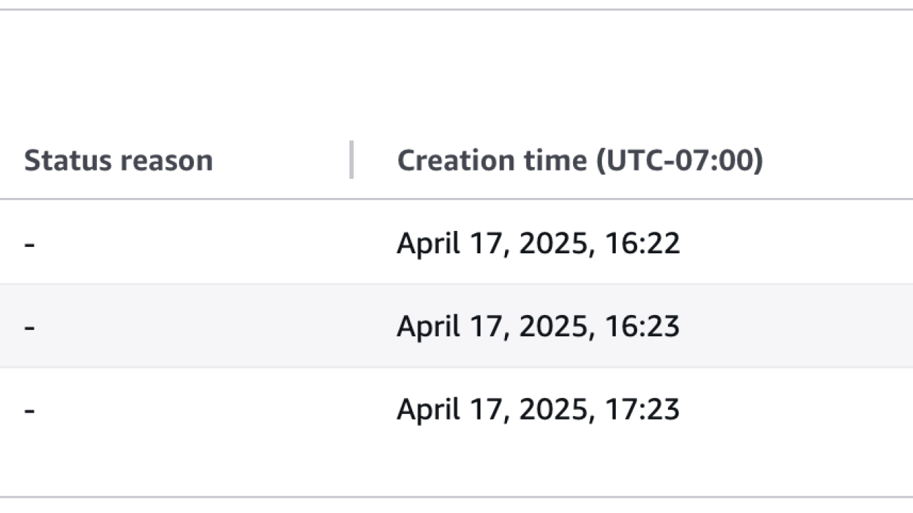 Amazon Bedrock Model Distillation: Boost function calling accuracy while reducing cost and latency