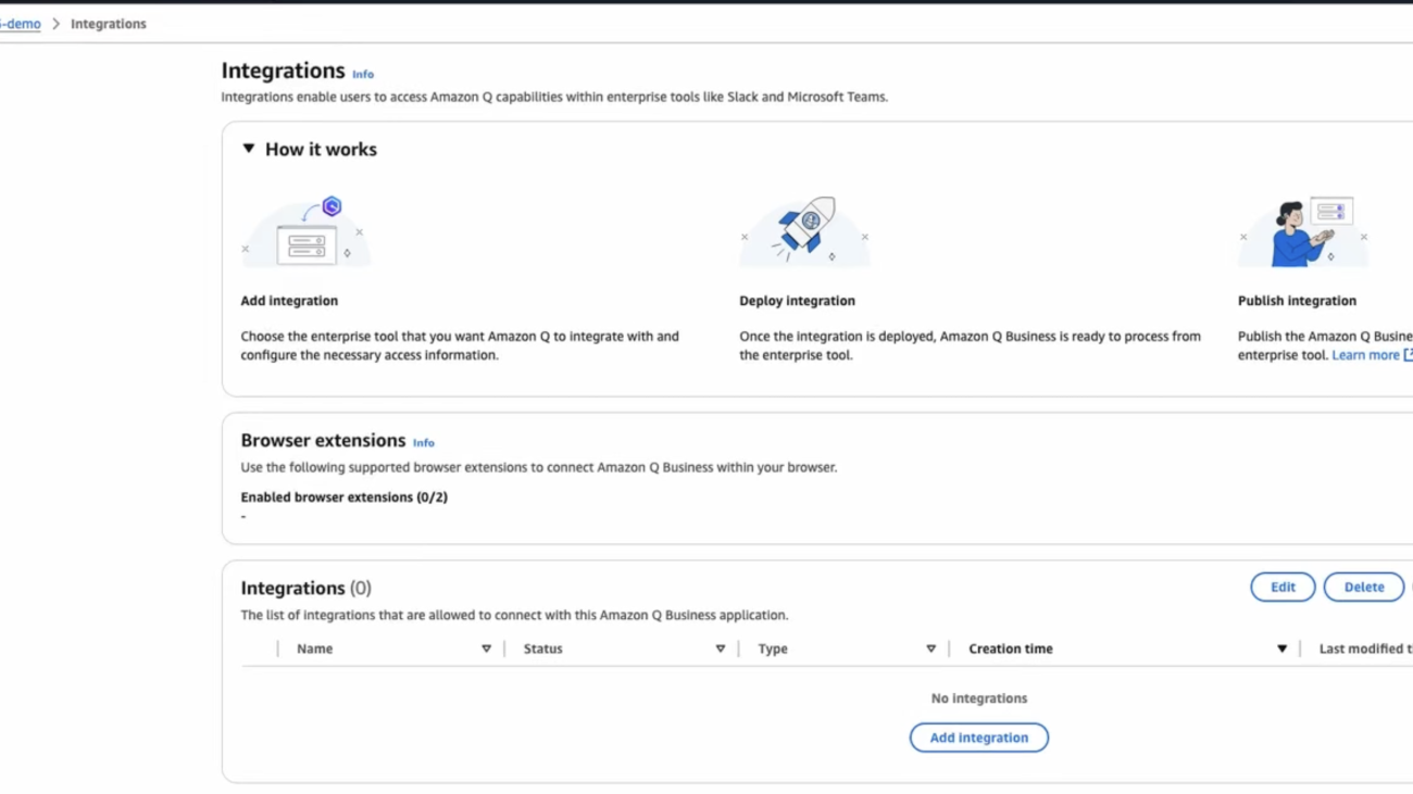 Boosting team productivity with Amazon Q Business Microsoft 365 integrations for Microsoft 365 Outlook and Word