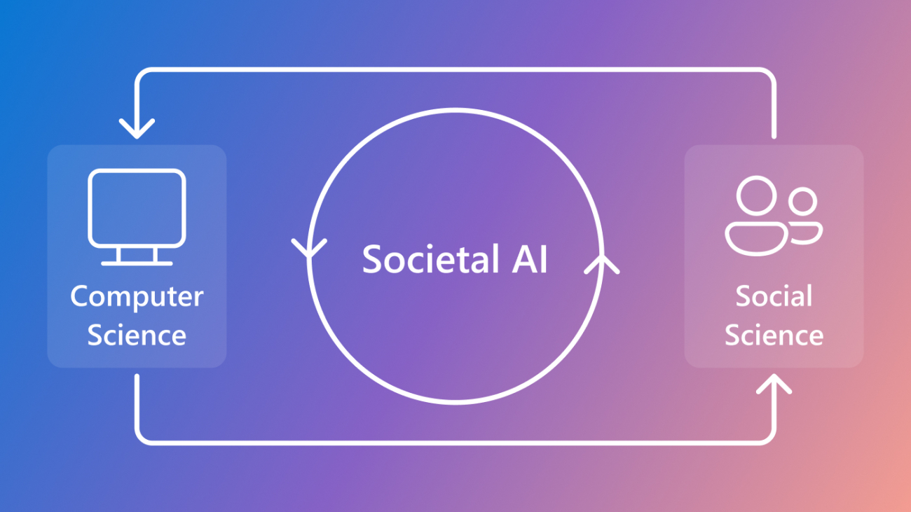Societal AI: Building human-centered AI systems