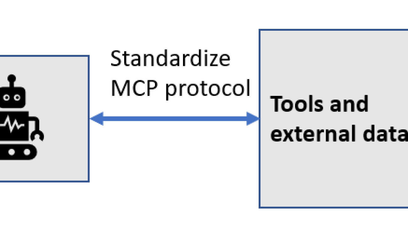 Extend large language models powered by Amazon SageMaker AI using Model Context Protocol