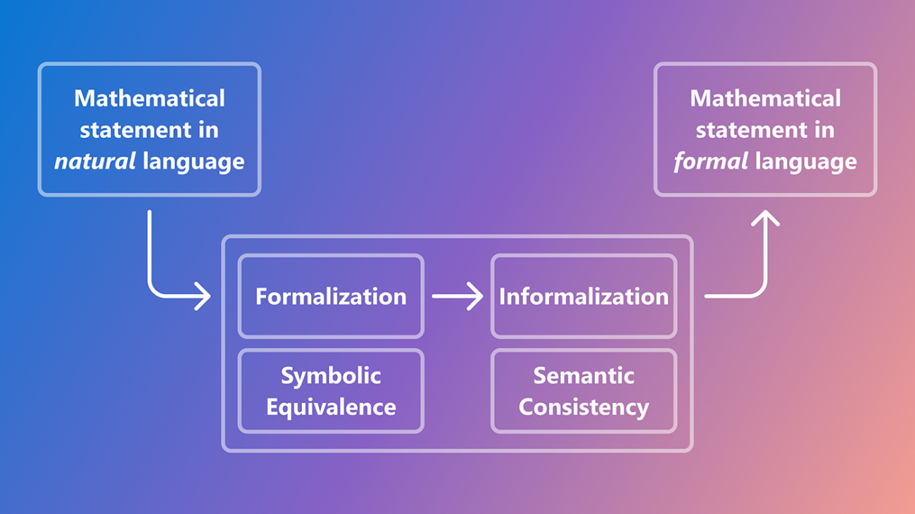 New methods boost reasoning in small and large language models