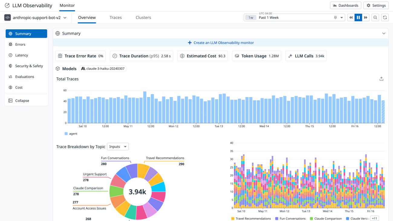 Monitor agents built on Amazon Bedrock with Datadog LLM Observability