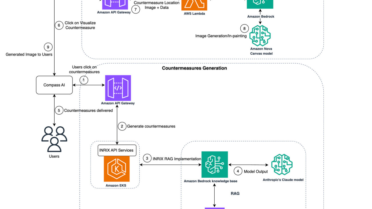 How INRIX accelerates transportation planning with Amazon Bedrock