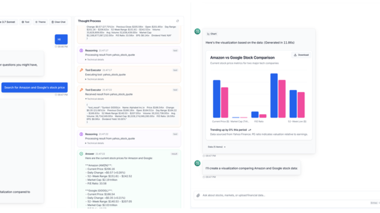 Build an intelligent financial analysis agent with LangGraph and Strands Agents