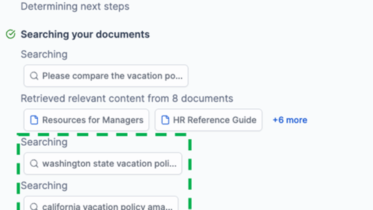 Bringing agentic Retrieval Augmented Generation to Amazon Q Business